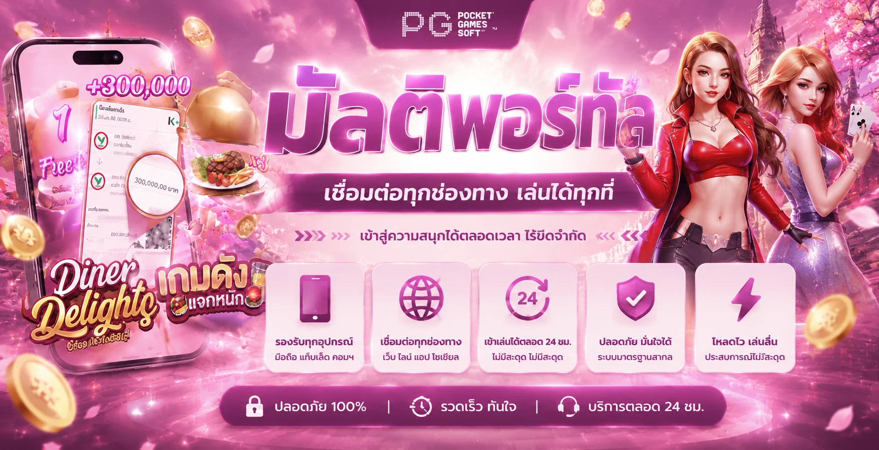 ขั้นตอนสมัครสมาชิก WINK999PLUS ง่ายใน 1 นาที