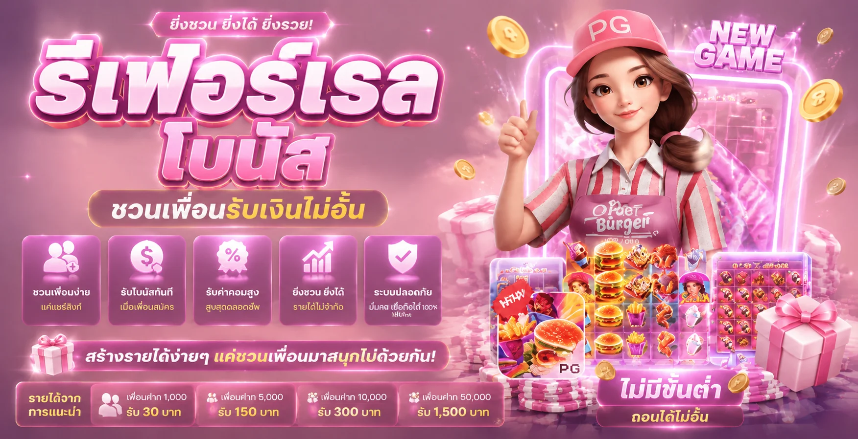 โปรแนะนำเพื่อน WINK999PLUS รับค่าคอมมิชชั่นตลอดชีพ